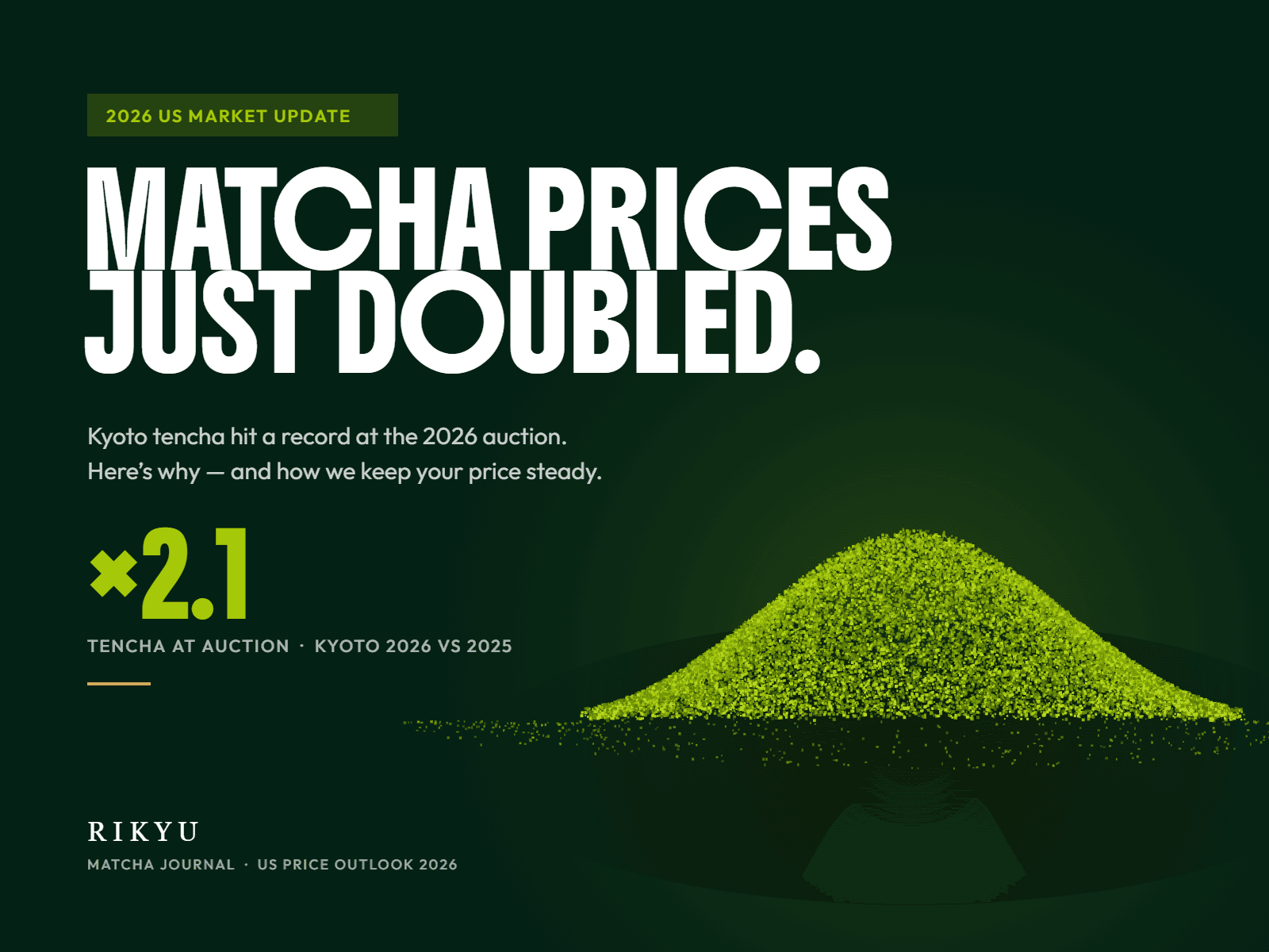 Why US Cafés Are Asking for Price Lists in 2026 — and What a Stable Matcha Supplier Looks Like