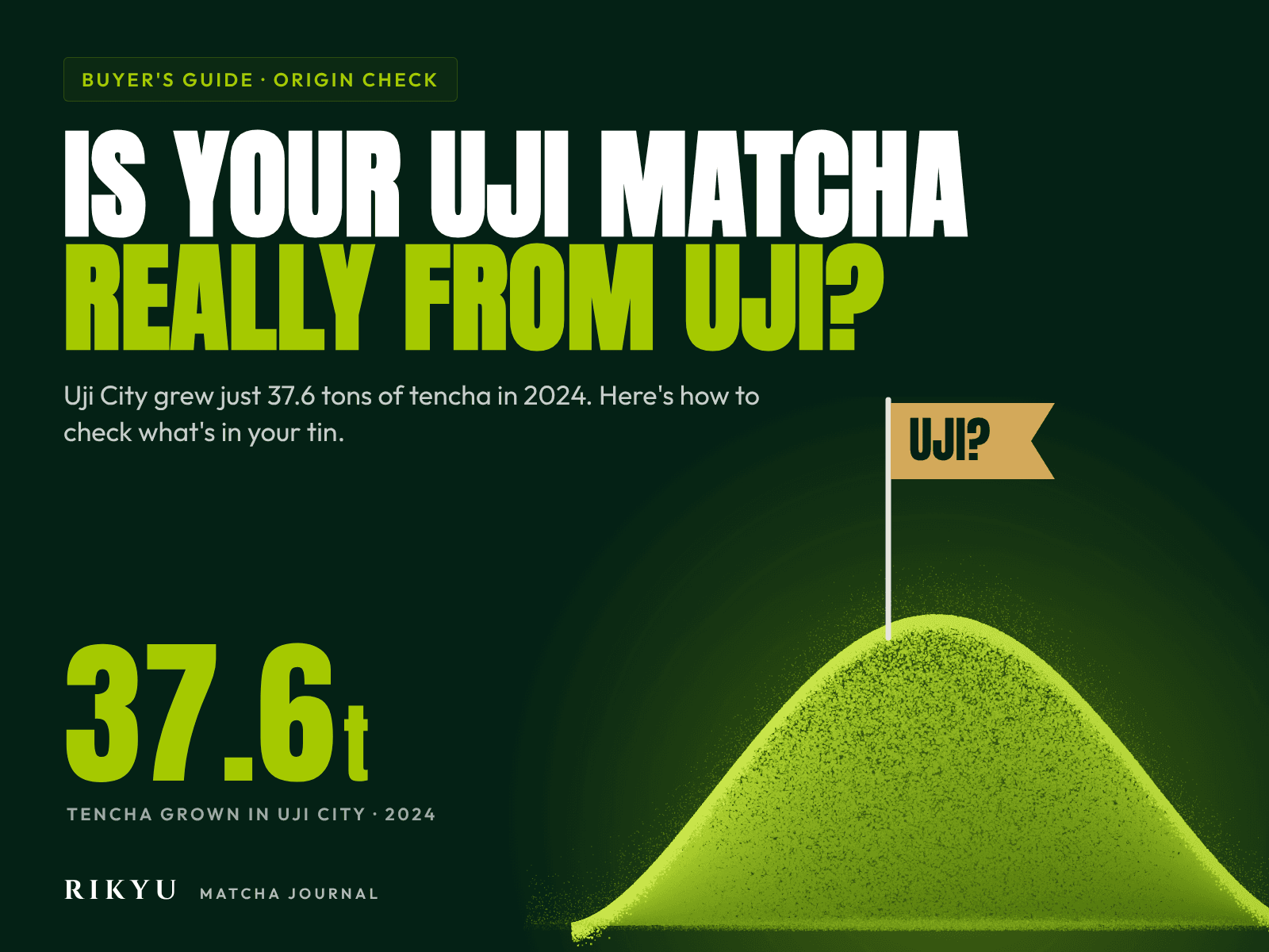 Is Your Uji Matcha Really from Uji?